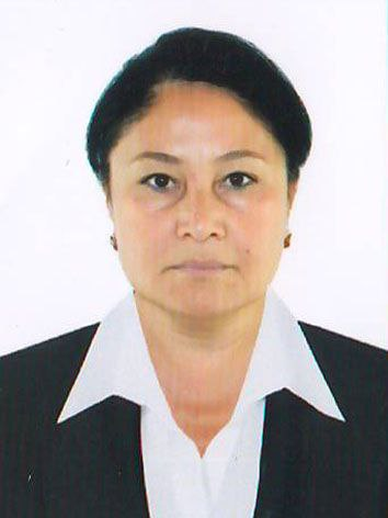 Adduqodirova Ziroatxon Solidjonovna